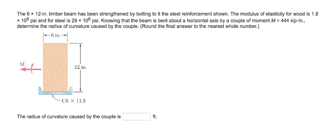 Solved The 6 X 12-in. Timber Beam Has Been Strengthened By | Chegg.com