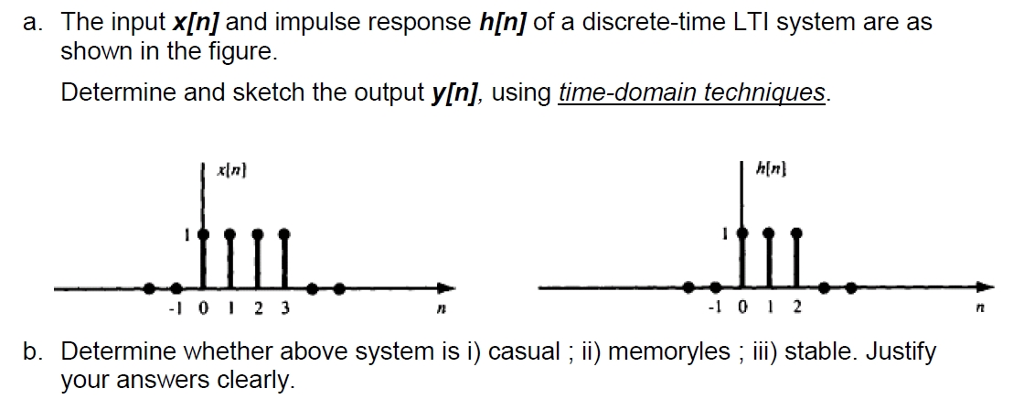 Solved a. The input x[n] and impulse response h[n] of a | Chegg.com
