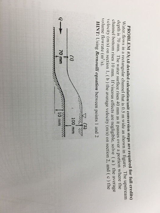 Solved Water Flows In A Rectangular Channel That Is 0.5 M | Chegg.com