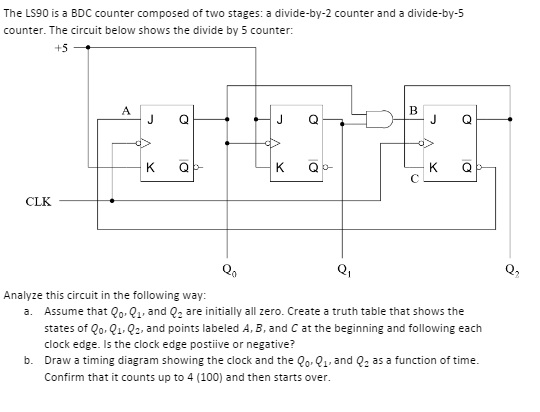 Solved The LS90 is a BDC counter composed of two stages: a | Chegg.com