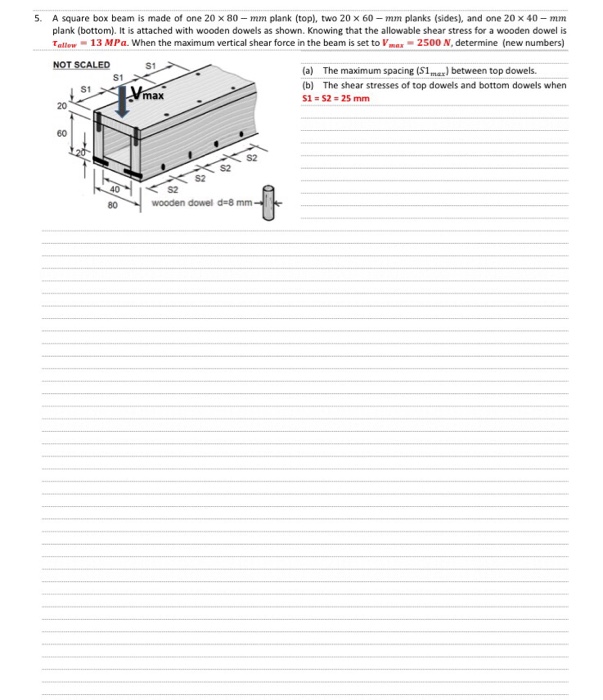 Solved a square box beam is made of one 20 times 80 mm chegg