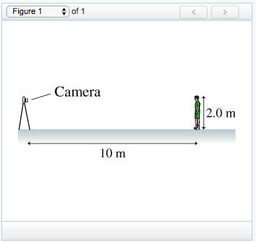 Solved In (Figure 1) the camera lens has a 56 mm focal | Chegg.com