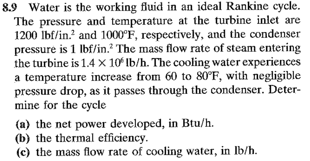 Solved Water is the working fluid in an ideal Rankine cycle. | Chegg.com