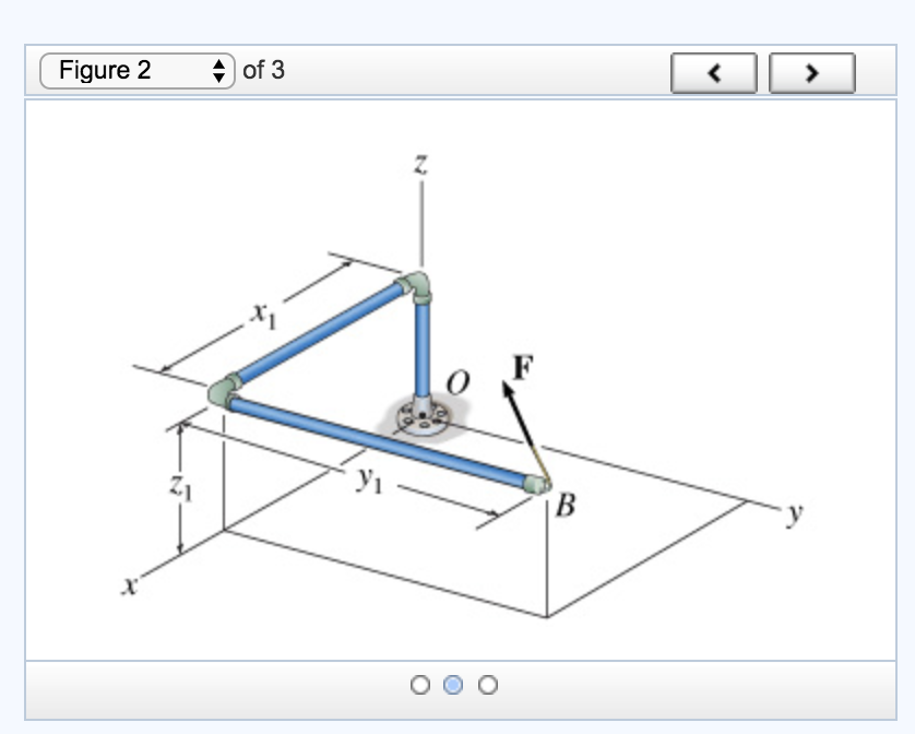 solved-moment-of-a-force-vector-formulation-part-a-moment-chegg