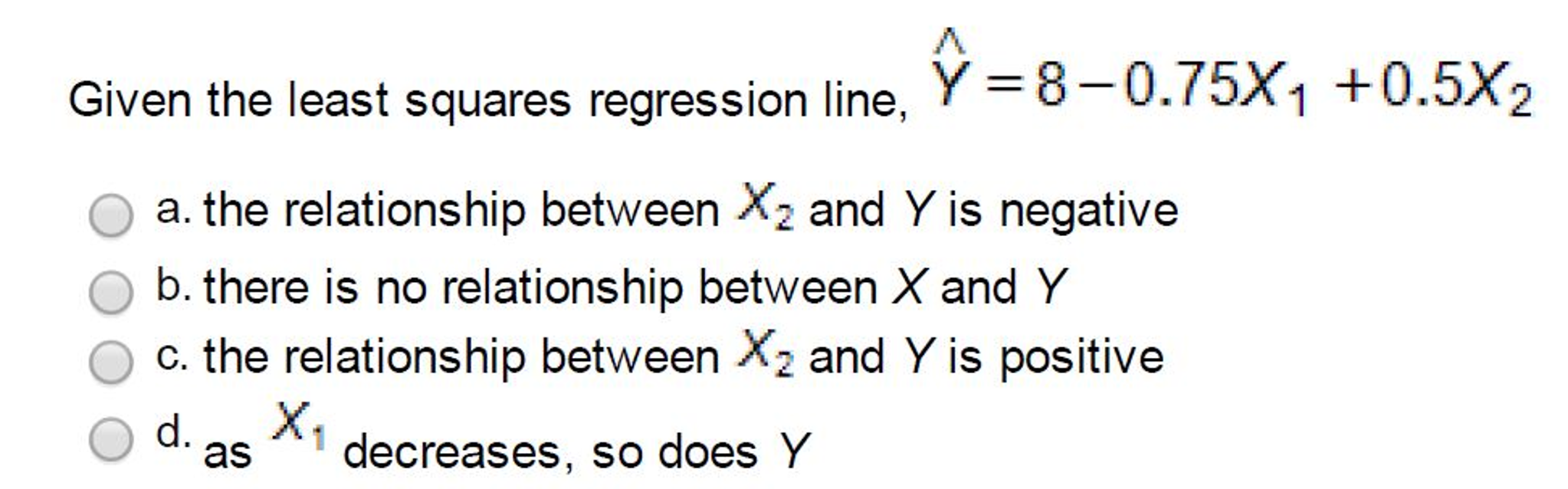 Solved Given the least squares regression line, Y = 8 - | Chegg.com