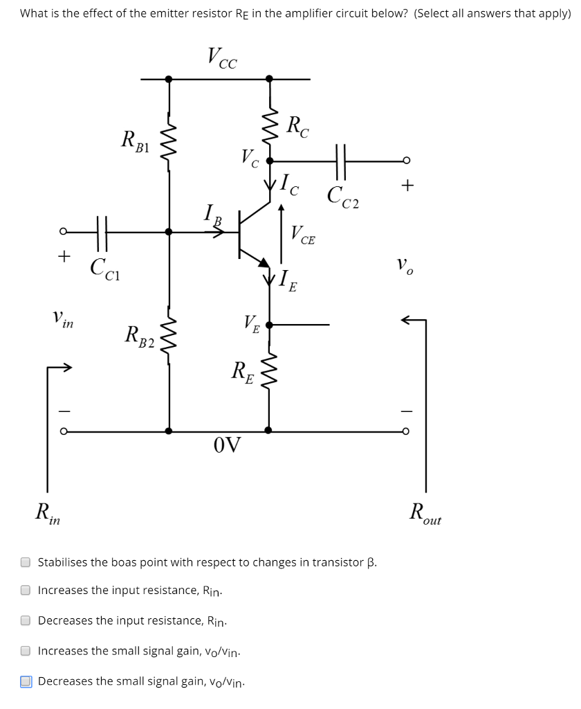 Solved What is the effect of the emitter resistor RE in the
