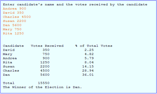 Solved JAVA- USE PARALLEL ARRAYS Write a java program | Chegg.com