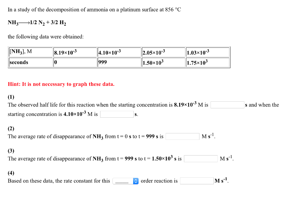Solved In a study of the decomposition of ammonia on a | Chegg.com