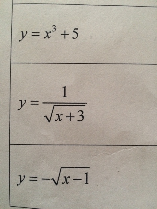 what is the domain of y square root of x 7 5