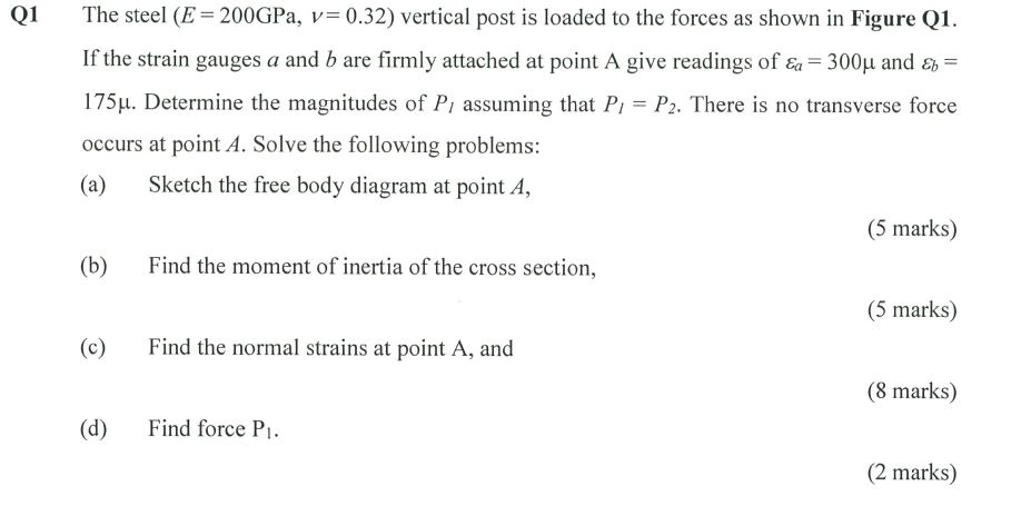 Solved QI The Steel (E= 200GPa, V= 0.32) Vertical Post Is | Chegg.com