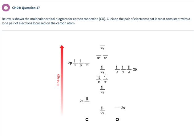 Solved Below is shown the molecular orbital diagram for | Chegg.com