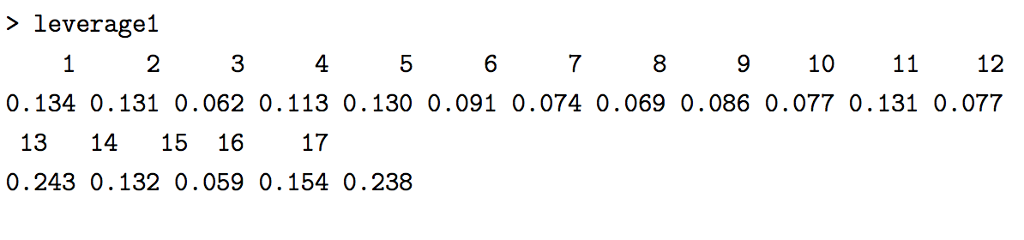 Solved The first model fit to the data was (a) Based | Chegg.com