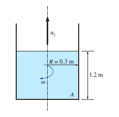 Solved The cylindrical tank containing water accelerates | Chegg.com