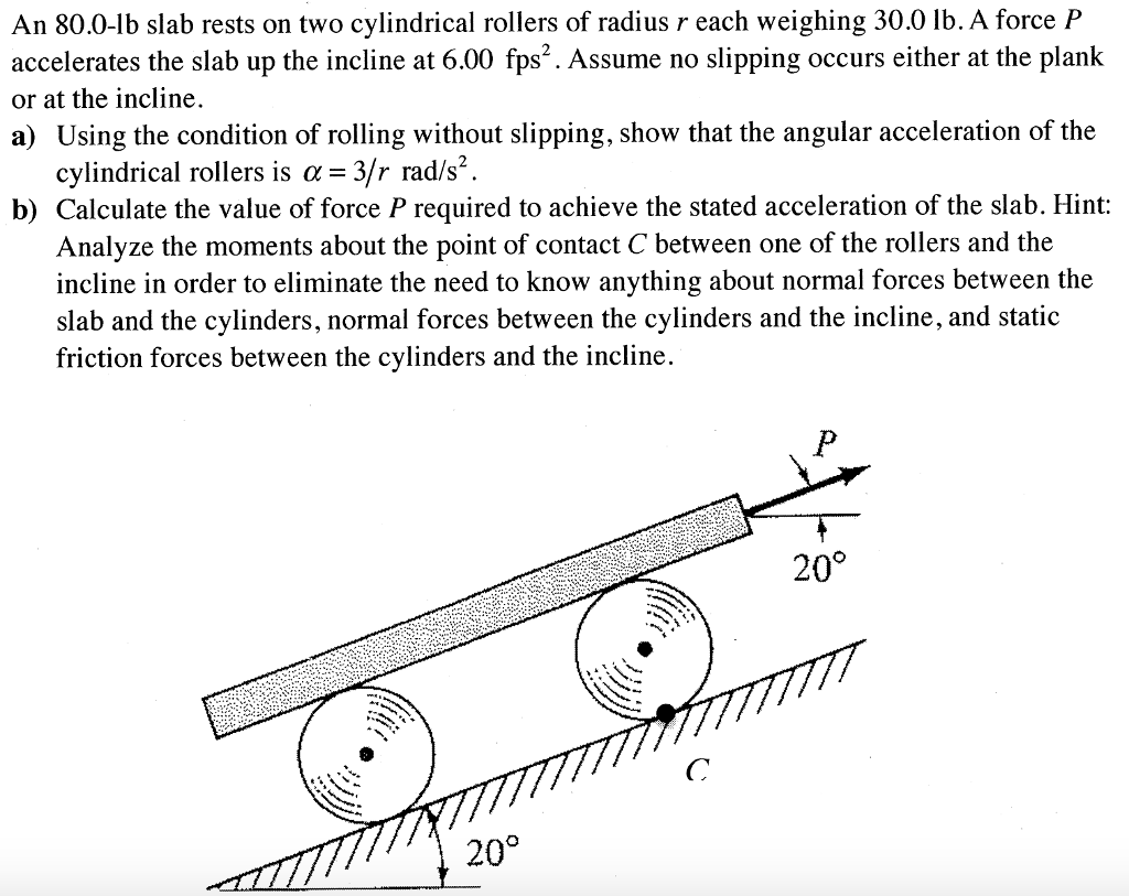Solved An 80.0lb slab rests on two cylindrical rollers of
