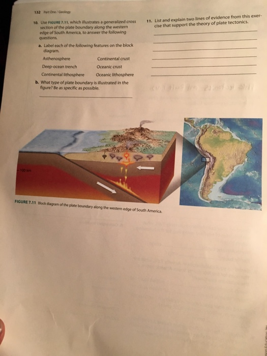 solved-part-1-geology-lab-report-plate-tectonics-name-date-chegg