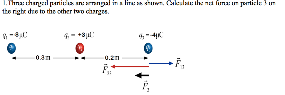 Solved Three Charged Particles Are Arranged In A Line As | Chegg.com