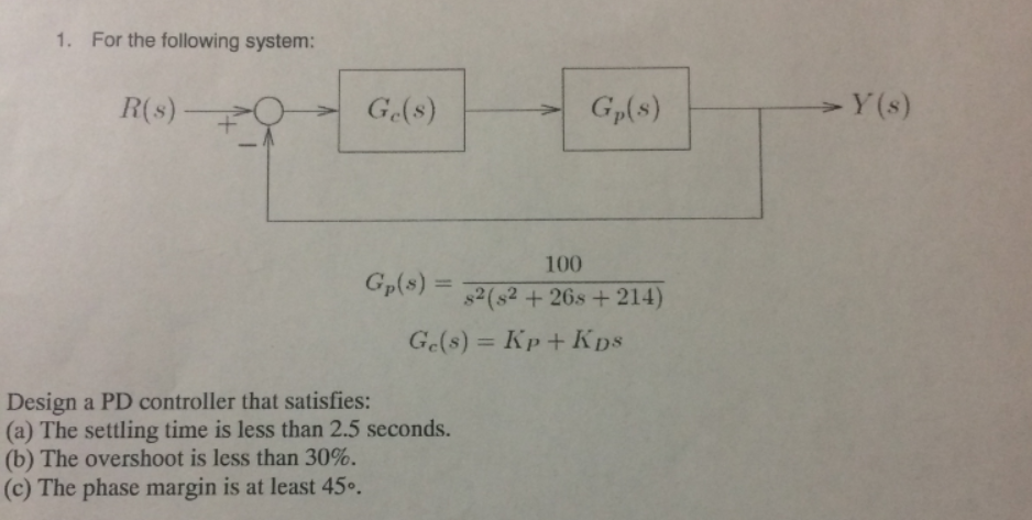 Solved For The Following System: G P(s) = 100 S^2 (s^2 + 26 