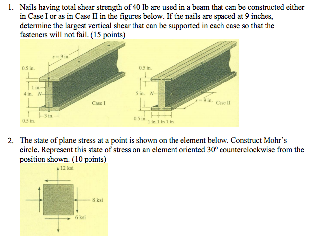 Shear Strength Of Nails Chart