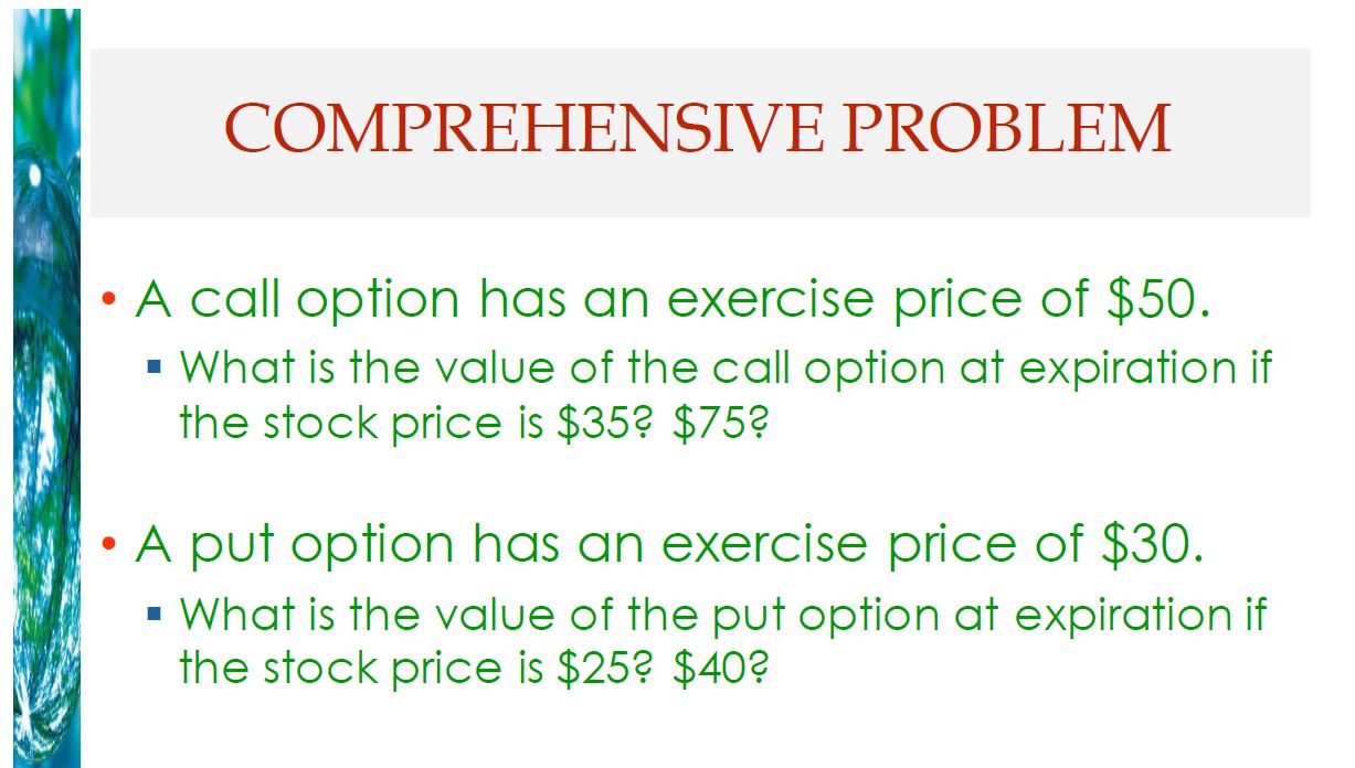 Solved A call option has an exercise price of $50. What is | Chegg.com