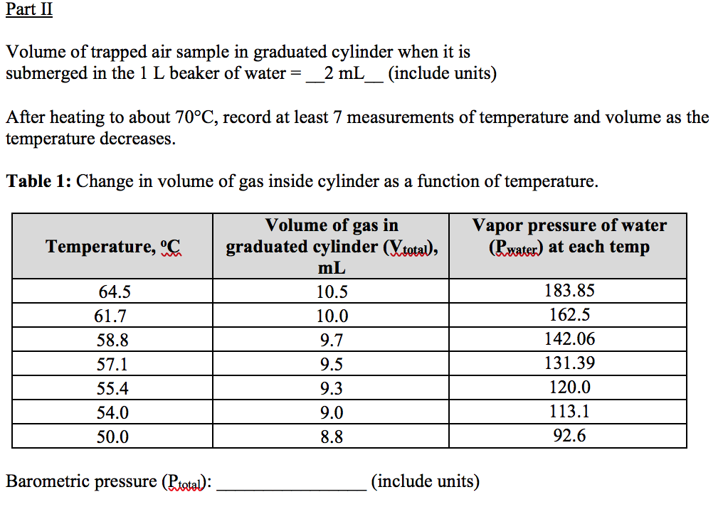 Part II Volume of trapped air sample in graduated