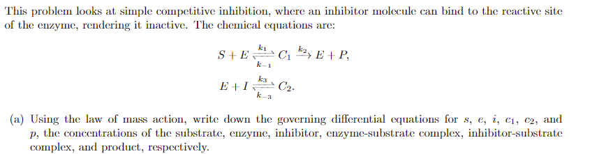 Solved This problem looks at simple competitive inhibition, | Chegg.com