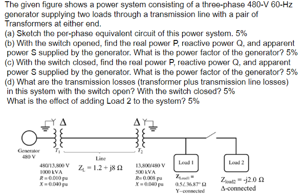 Solved The given figure shows a power system consisting of a | Chegg.com