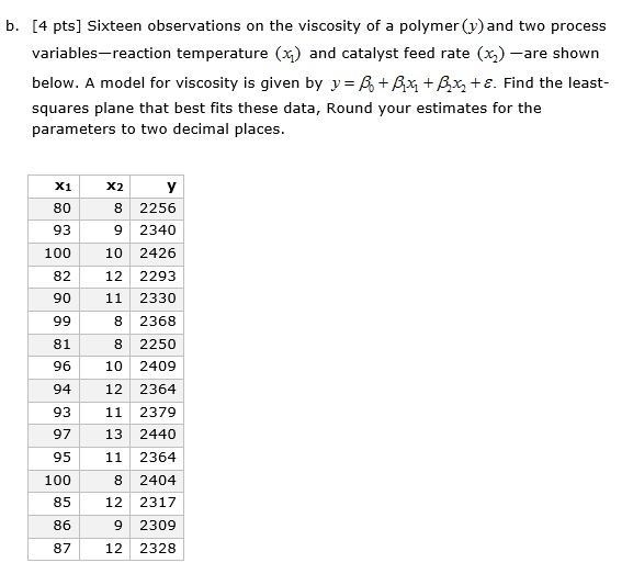 Solved Sixteen observations on the viscosity of a polymer | Chegg.com