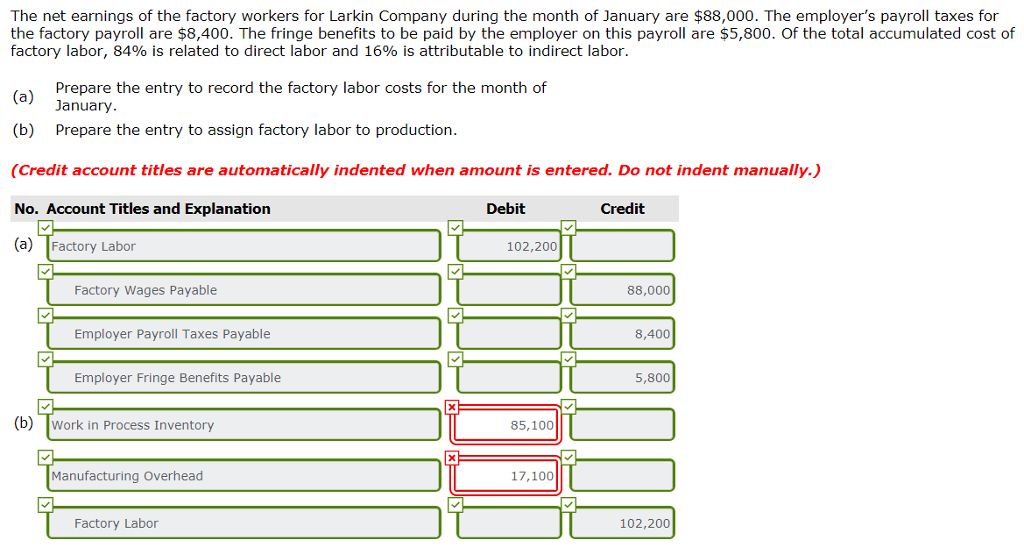 Solved The Net Earnings Of The Factory Workers For Larkin | Chegg.com