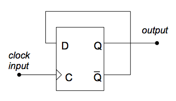 Solved Consider a D flip-flop in which the inverting output | Chegg.com