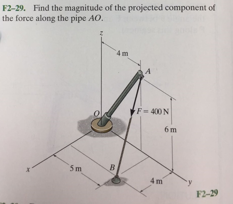 solved-engineering-mechanics-statics-rc-hibbler-13th-chegg