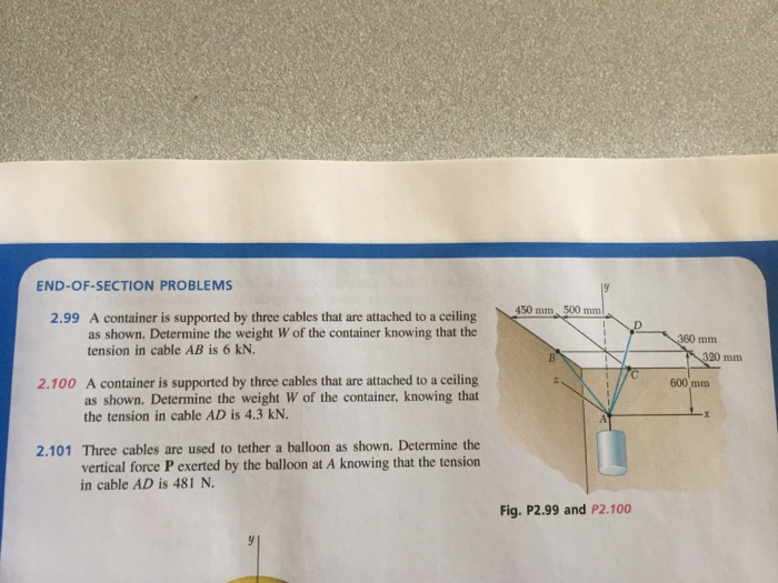 Solved A Container Is Supported By Three Cables That Are