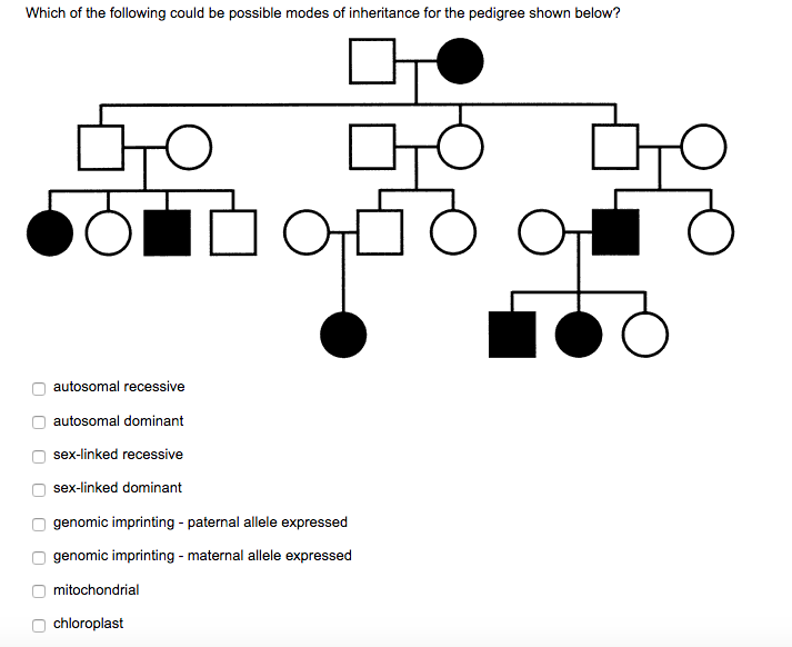 Solved: Which Of The Following Could Be Possible Modes Of ... | Chegg.com