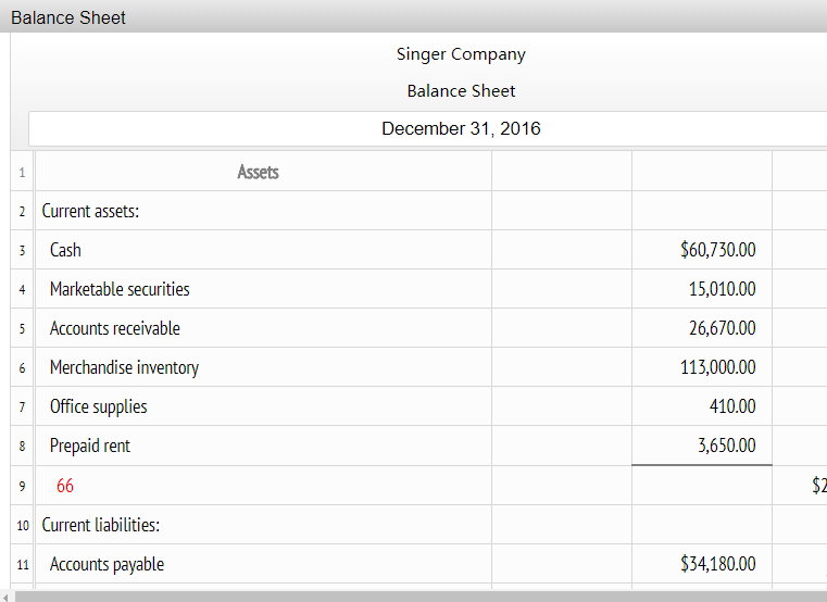 Solved Instruction The Following Balance Sheet Items, Listed | Chegg.com