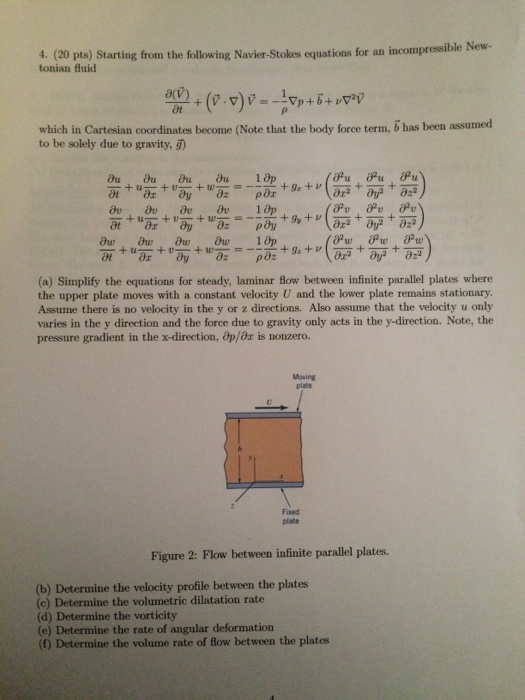 Solved Starting from the following Navier-Stokes equations | Chegg.com