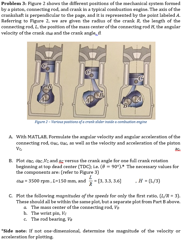 Solved Problem 3: Figure 2 shows the different positions of | Chegg.com