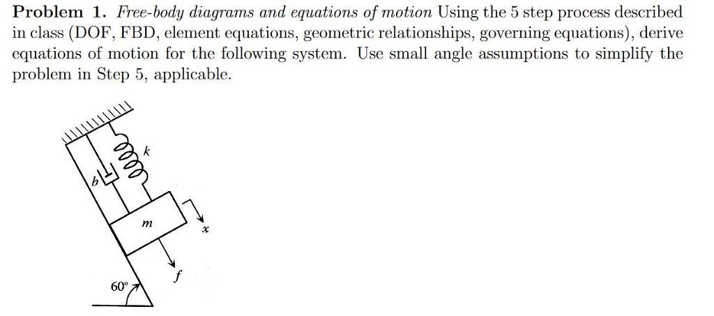 Solved Problem 1. Free-body Diagrams And Equations Of Motion | Chegg.com