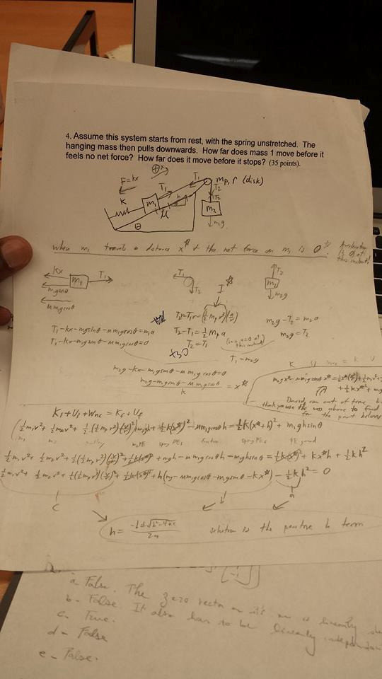 Solved Assume this system starts from rest, with the spring | Chegg.com
