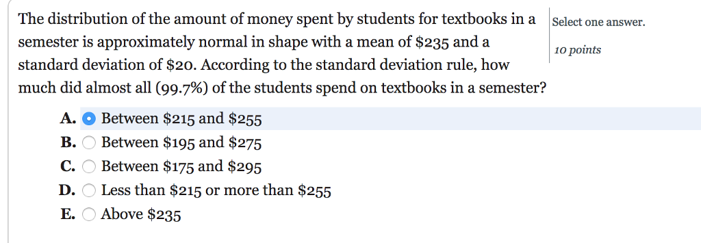 Solved The distribution of the amount of money spent by | Chegg.com