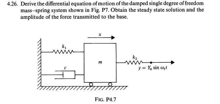 Solved Derive The Differential Equation Of Motion Of The 0569