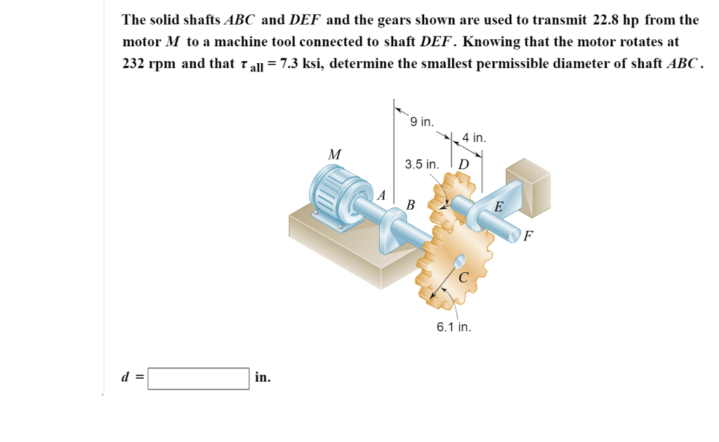 Solved The solid shafts ABC and DEF and the gears shown are