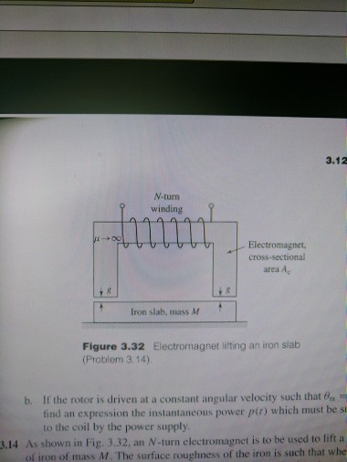 Solved 3 14 As Shown In Fig 3 32 An N Turn Electromagnet