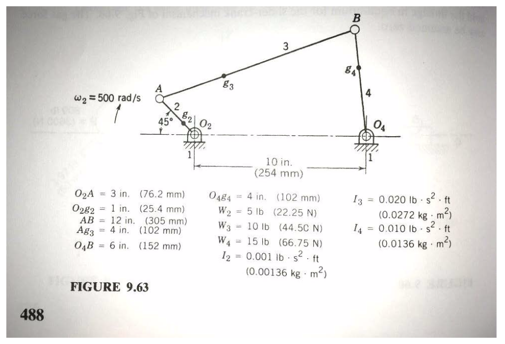 The fourbar mechanism shown below is driven at O2 at