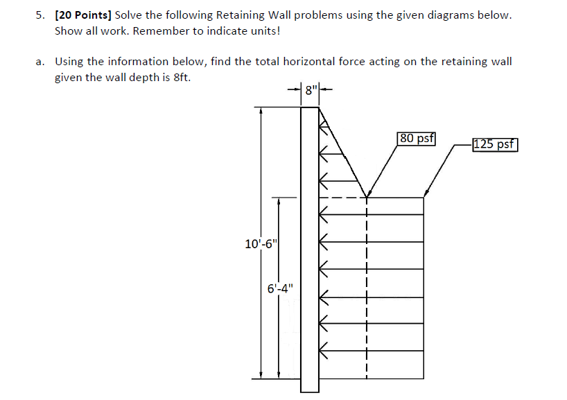 Solved Solve the following Retaining Wall problems using the