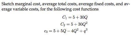 Solved Sketch marginal cost, average total costs, average | Chegg.com