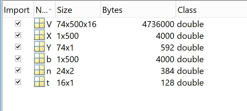 In Matlab, the variables must be first saved and then | Chegg.com