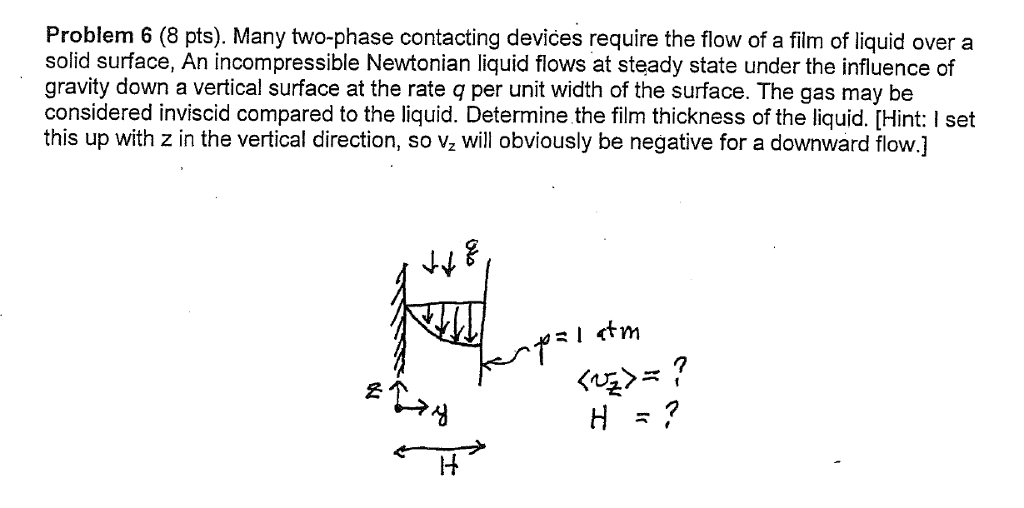 Solved Fluid Mechanics Question!!(Answer Provided! Just I | Chegg.com