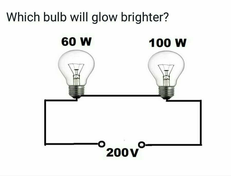 Solved Which Bulb Will Glow Brighter 60 W 100 W 200v