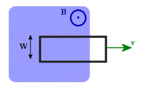 Solved The figure below shows a conducting loop being pulled | Chegg.com