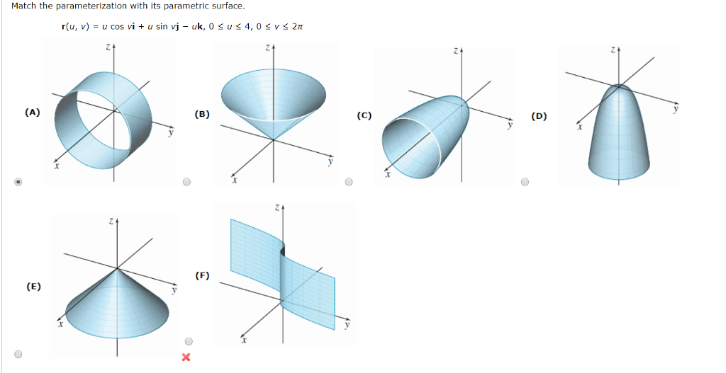 solved-match-the-parameterization-with-its-parametric-chegg