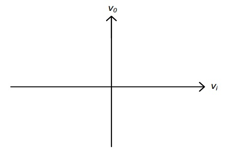 Solved For the question above both diodes are equal and Vd = | Chegg.com